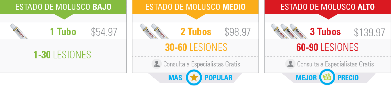 es-tratamiento-molusco-dosis