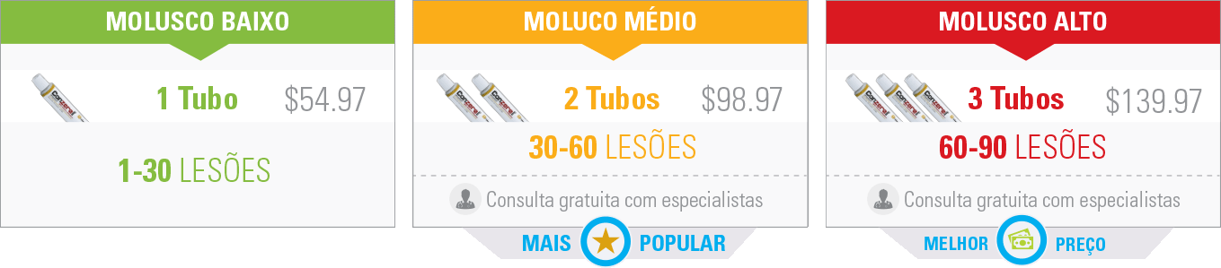 pt-tratamiento-molusco-dosis